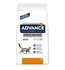 Advance veterinary diet cat weight balance_